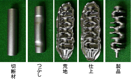 いろいろな鍛造 熱間鍛造