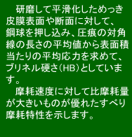 dC߂vZXɂẮA߂ށizɁjƑfށiAɁj߂̒֓Aɒd𗬂ƂŁA߂ނăCI܂BɁACIdqƔ邱ƂŁA̐͏ofޕ\ʂɋN܂B