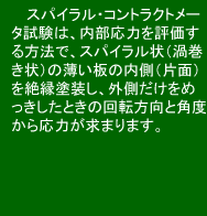 dC߂vZXɂẮA߂ށizɁjƑfށiAɁj߂̒֓Aɒd𗬂ƂŁA߂ނăCI܂BɁACIdqƔ邱ƂŁA̐͏ofޕ\ʂɋN܂B