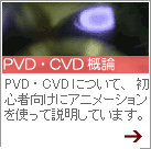 PVDECVDT_