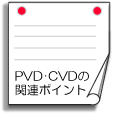 PVDECVD̊֘A|Cg