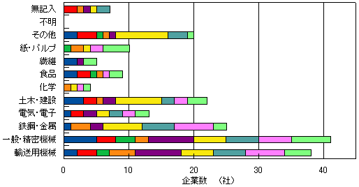 镔i̎gp