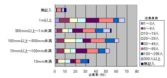 H앨̉H㐡@