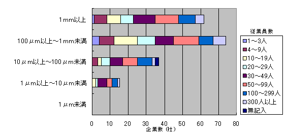 H앨ɗv`i@jx